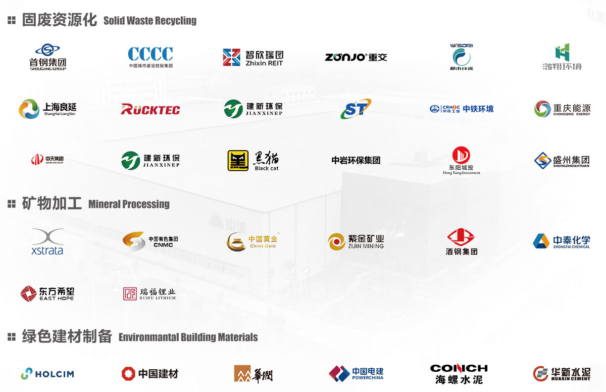 砂石骨料、建筑固廢等大型建材、環(huán)保企業(yè)的連續(xù)供應(yīng)商